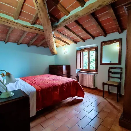 Cozy House In With Private Pool *